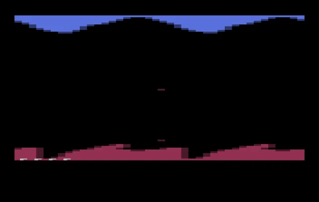 4 Player Shooter (2006) (Bob Montgomery) (WIP)