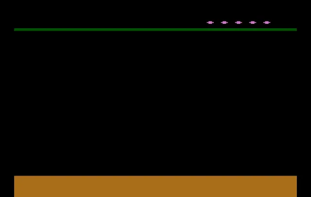 Atari 2600: Stronghold