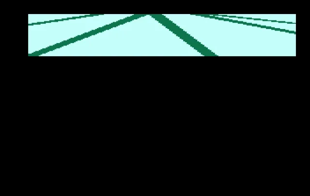 Ballblazer Test (2008) (Thomas Jentzsch) (WIP)