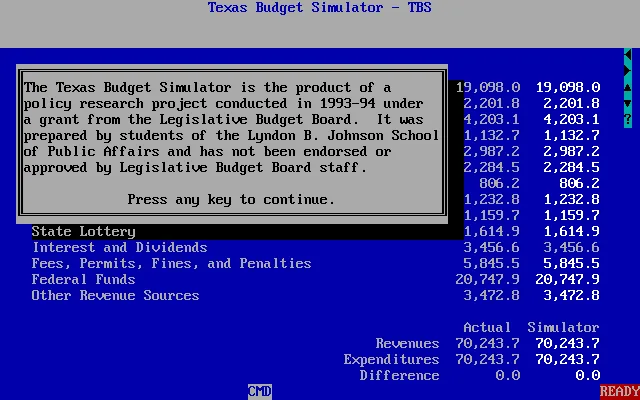 Texas Budget Simulator (1994)