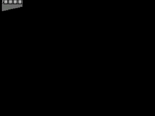 Abadox