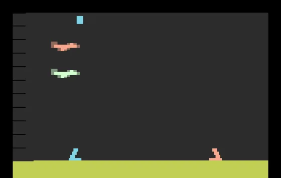 SHARE THIS GAME