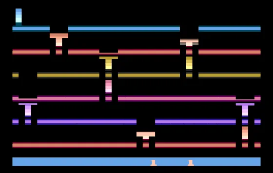 SHARE THIS GAME
