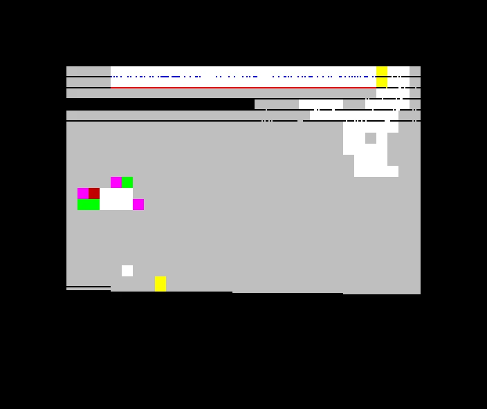 Colossal Cave Adventure
